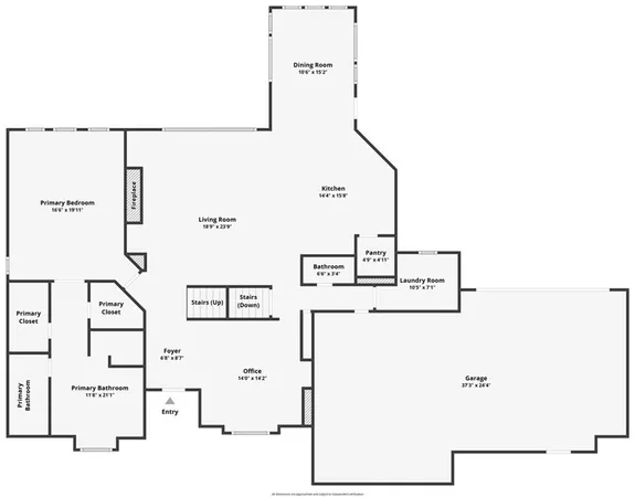 $849,000 | 1019 Southwest Coachlight Court, Lee's Summit, MO 64081