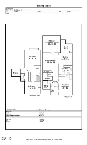 $285,000 | 5305 Oliver Court, Clayton, NC 27520