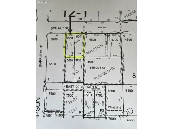 a close view of utility room