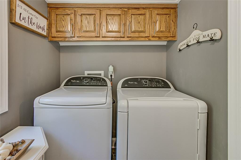 3003 Old Liberty Road Randleman, NC 27317 - Photo 39 of 39 Utility room