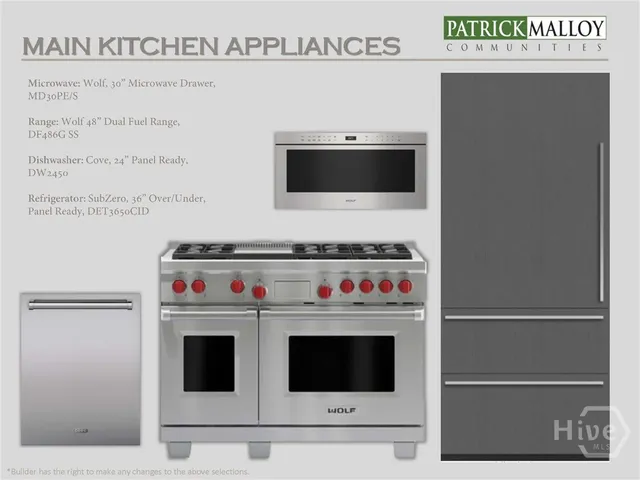 $6,015,438 | 440 Geo Meyer Avenue, Unit 4, Savannah, GA 31406