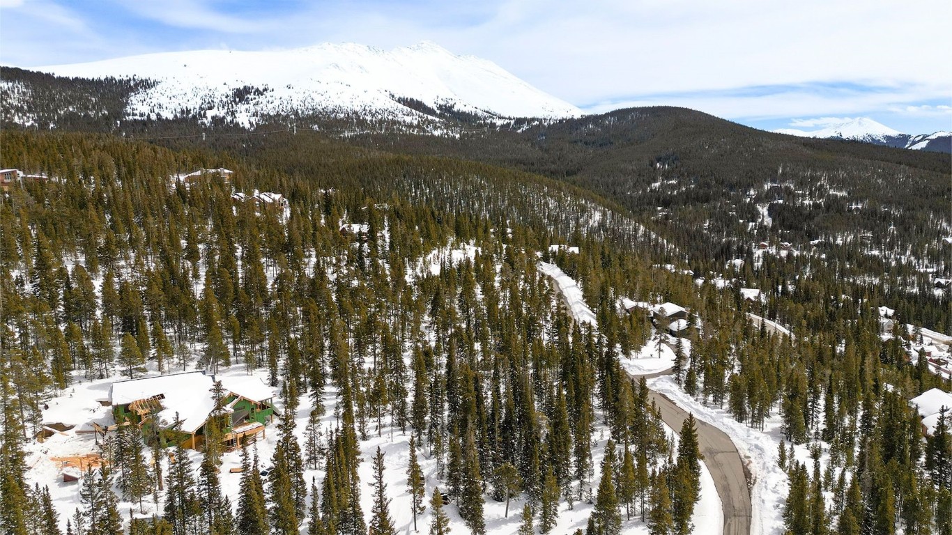 515 Miners View Road Breckenridge, CO 80424 - Photo 18 of 23