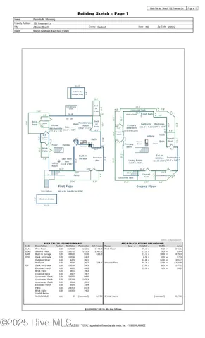 $775,000 | 102 Freeman Lane, Atlantic Beach, NC 28512