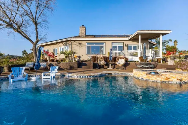 $1,180,000 | 1078 Rainbow Crest Road, Fallbrook, CA 92028