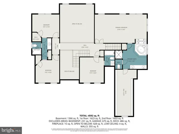 $939,000 | 2323 Queensbury Drive, Fallston, MD 21047