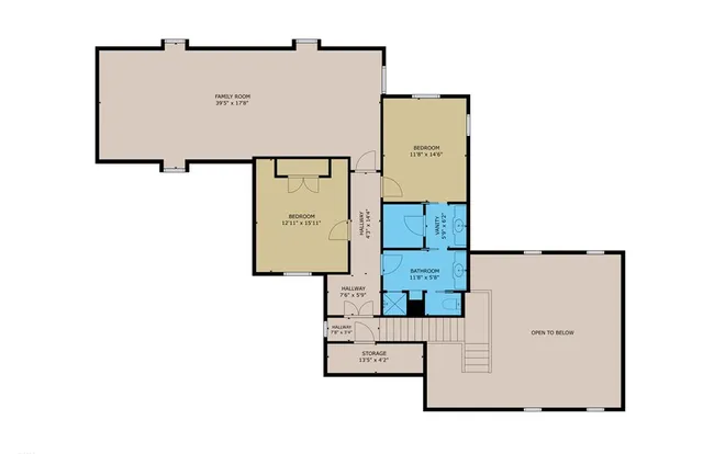 $1,250,000 | 230 Lakewood Lane, Fredericksburg, TX 78624