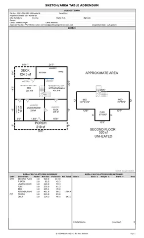 $115,000 | 185 Hunter Street, Salisbury, NC 28144