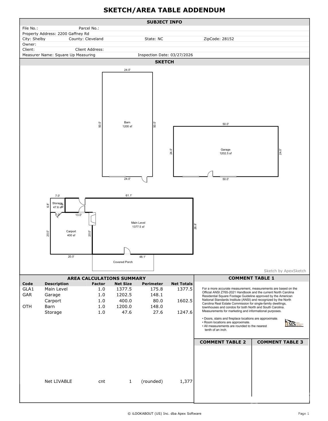 2200 Gaffney Road Shelby, NC 28152 - Photo 45 of 46 unknown