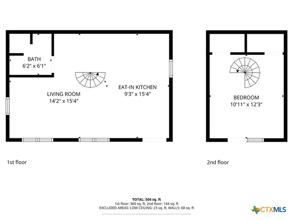 $1,840,000 | 200 Redbird Lane, Kingsbury, TX 78638