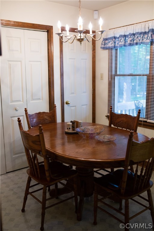 5434 Ridgerun Terrace Chesterfield, VA 23832 - Photo 11 of 46 Gallery Image 11