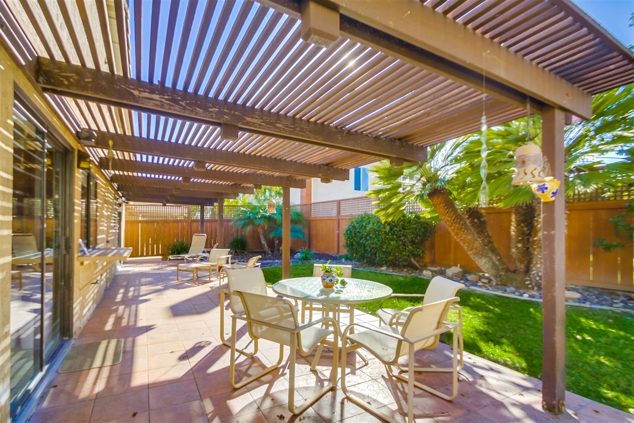 510 Gardendale Road Encinitas, CA 92024 - Photo 22 of 25