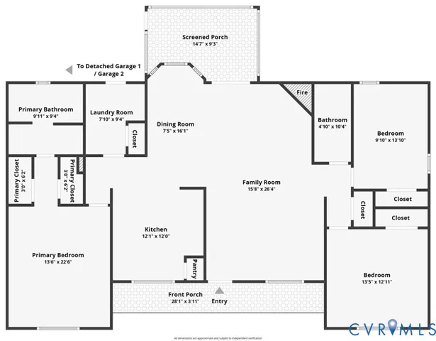 $385,000 | 22419 Shippings Road, McKenney, VA 23872