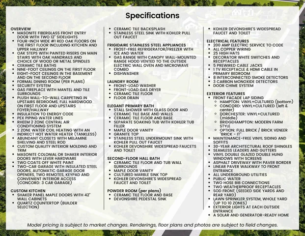 $1,499,000 | Lot 18-c-concord Sycamore Estates, Nesconset, NY 11767