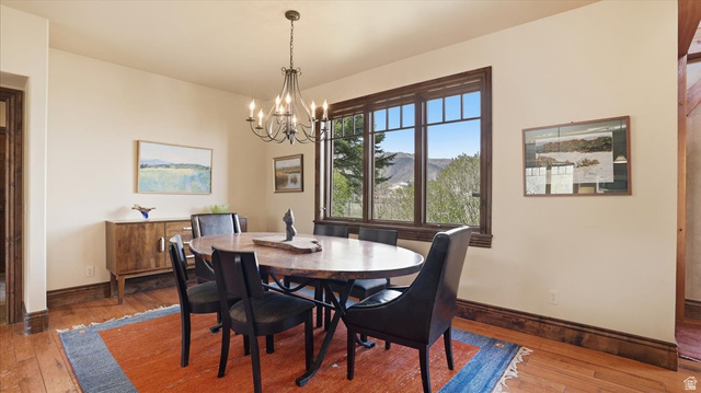 500 Probst Way Midway, UT 84049 - Photo 9 of 60
