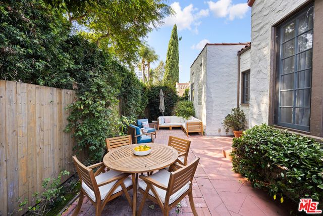 $7,800 | 847 Hammond Street, West Hollywood, CA 90069