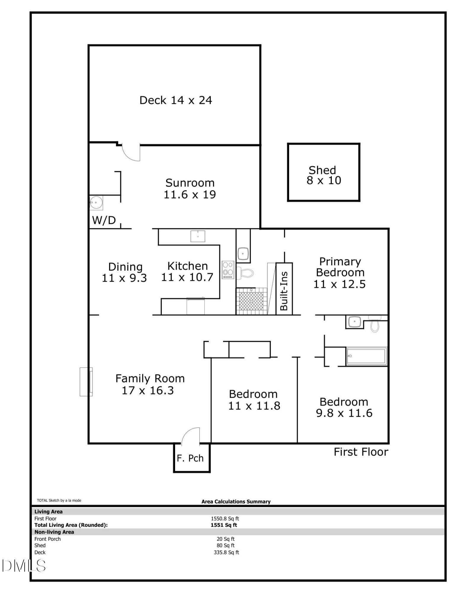 511 Hugo Street Durham, NC 27704 - Photo 42 of 43