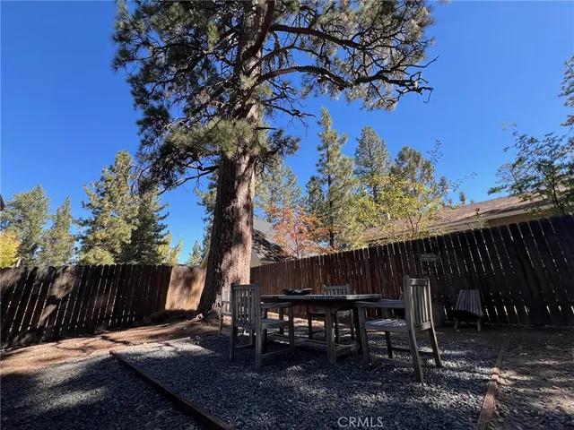 $2,900 | 145 Pinon Place, Big Bear Lake, CA 92315