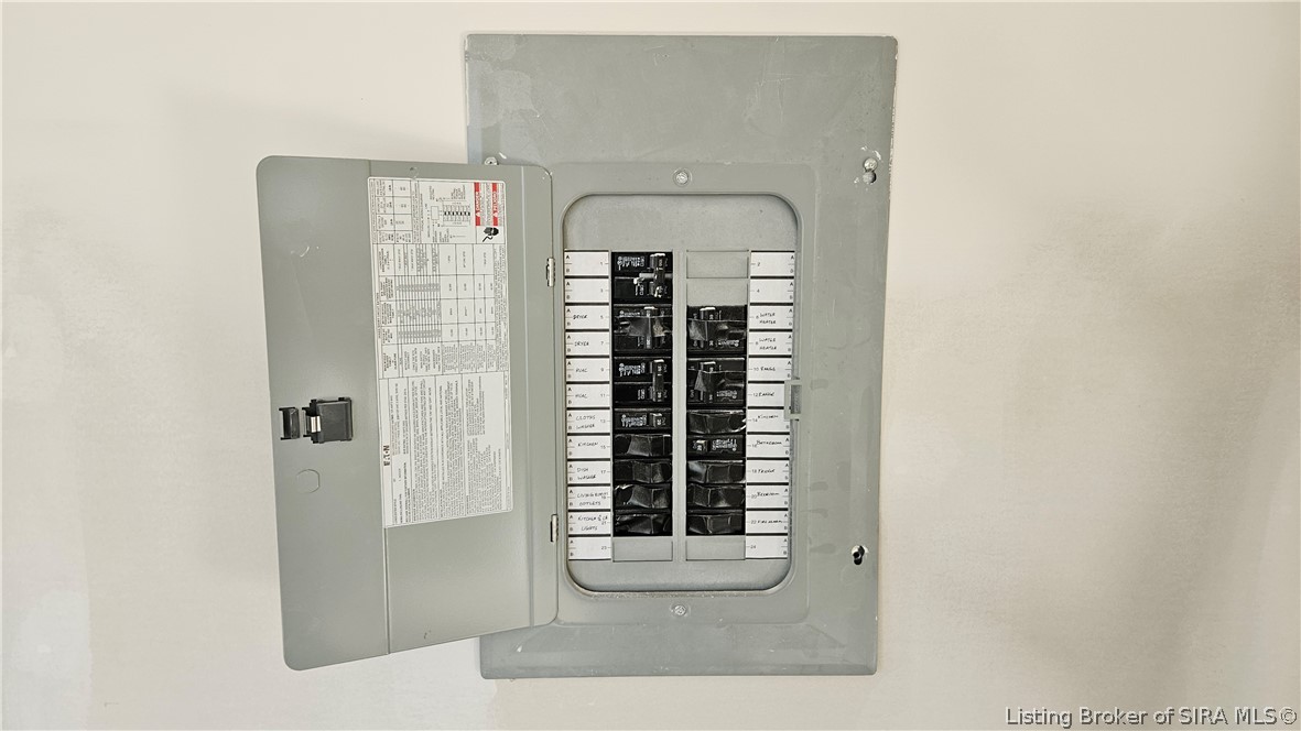 1002 West Main Street New Albany, IN 47150 - Photo 77 of 88 1st Floor Unit #2 - Electrical Panel