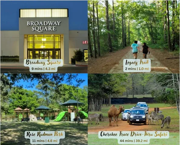 $4,500 | 7352 Kingsport Lane, Tyler, TX 75703