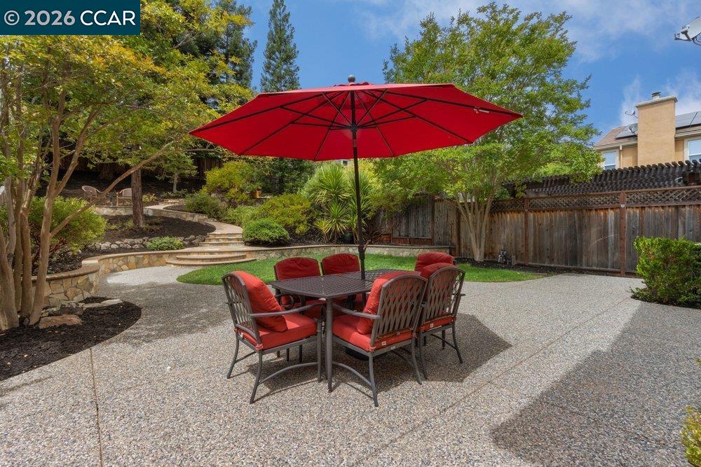 215 Azalea Lane San Ramon, CA 94582 - Photo 30 of 37
