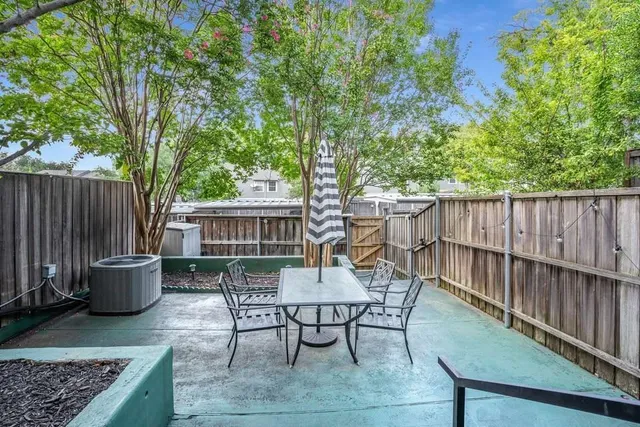$2,850 | 7615 Woodthrush Drive, Unit 15, Dallas, TX 75230