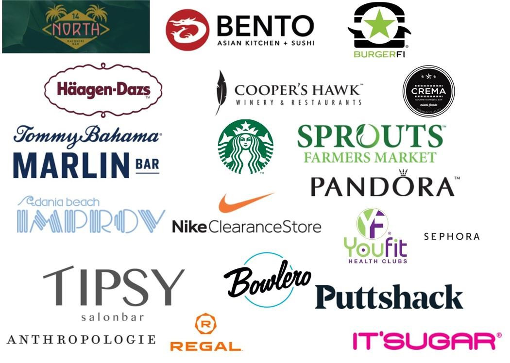 121 North Compass Way, Unit 416 Dania Beach, FL 33004 - Photo 31 of 31 Photo 31