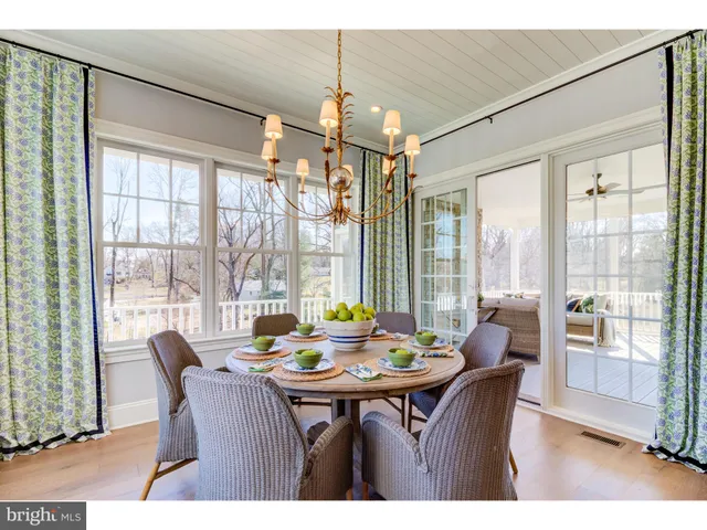 $2,299,900 | 1 Union Hill Road, Malvern, PA 19355