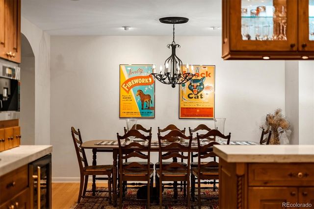 $1,959,750 | 111 South Fairfax Street, Denver, CO 80246