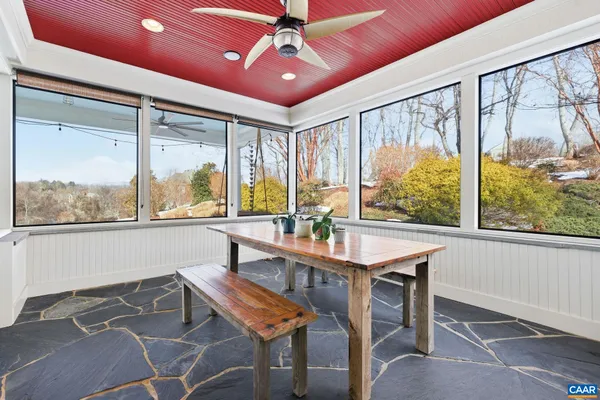 $2,345,000 | 3135 Rocks Farm Court, Charlottesville, VA 22903