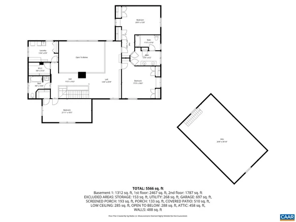 $2,245,000 | 3135 Rocks Farm Court, Charlottesville, VA 22903