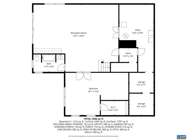 $2,245,000 | 3135 Rocks Farm Court, Charlottesville, VA 22903
