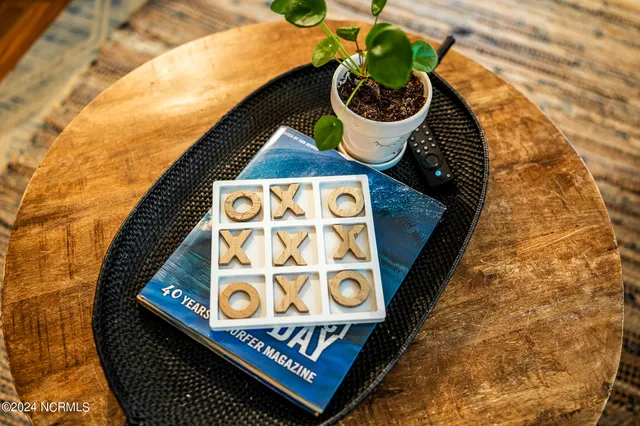 $2,150 | 1900 Bridges Street, Morehead City, NC 28557