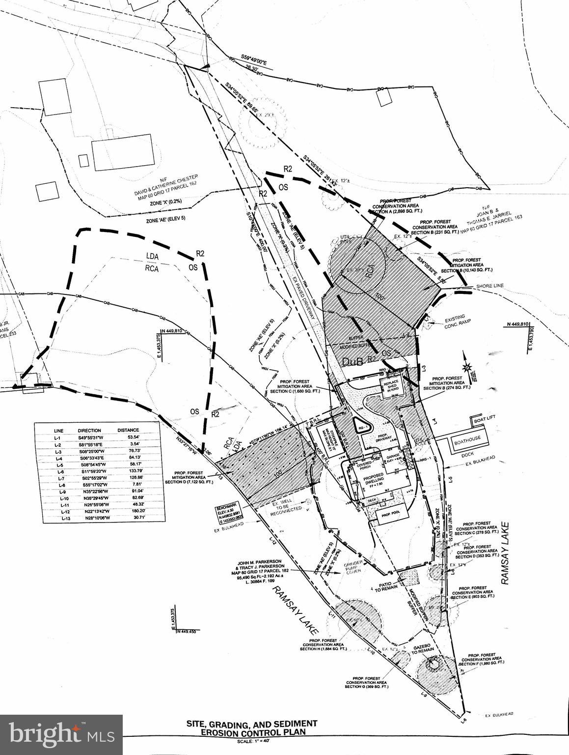 1133 Turkey Point Road Edgewater, MD 21037 - Photo 1 of 4 Approved grading permit