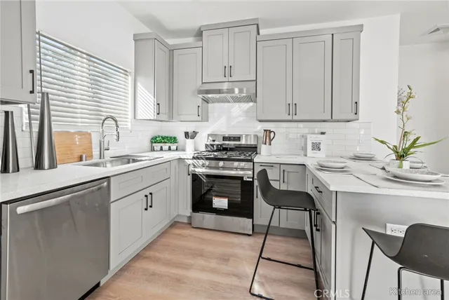 $1,450,000 | 128 South Citrus Avenue, Fullerton, CA 92833