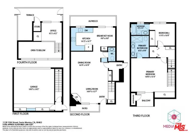 $1,849,000 | 1128 15th Street, Unit 3, Santa Monica, CA 90403