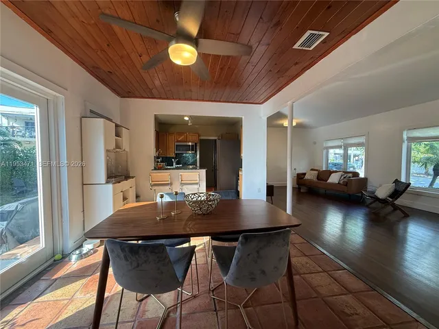 $5,100 | 2728 Kirk Street, Miami, FL 33133