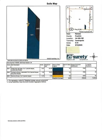 $75,000 | 1255 K-68 Highway, Ottawa, KS 66067