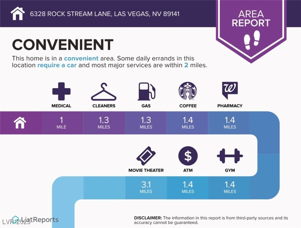 6328 Rock Strm Lane Las Vegas, NV 89141 - Photo 59 of 62