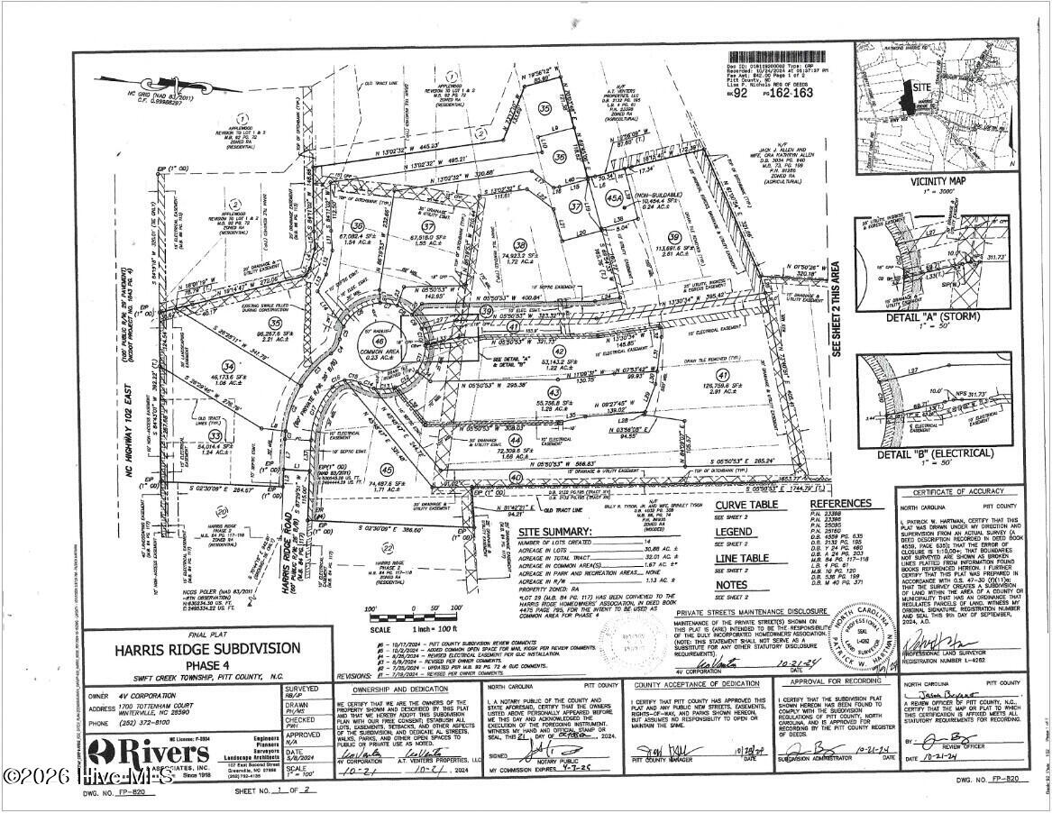 2080 Harris Ridge Road Winterville, NC 28590 - Photo 5 of 5 Harris Ridge - Plat Plan