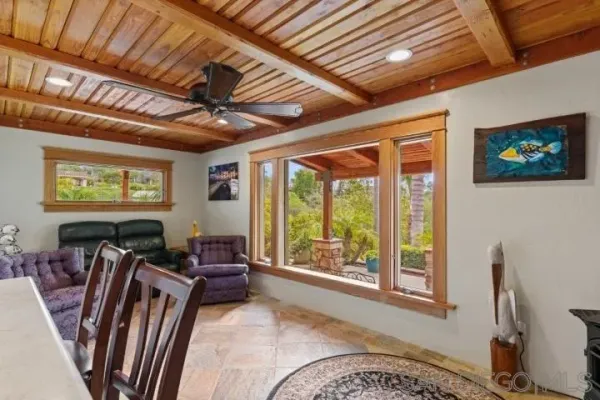 $1,345,000 | 3097 Green Heather Lane, Fallbrook, CA 92028