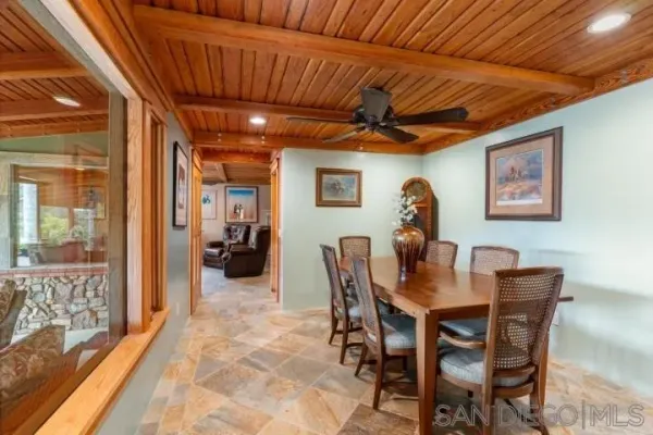 $1,345,000 | 3097 Green Heather Lane, Fallbrook, CA 92028