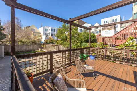 $2,195,000 | 527-529 34th Avenue, San Francisco, CA 94121