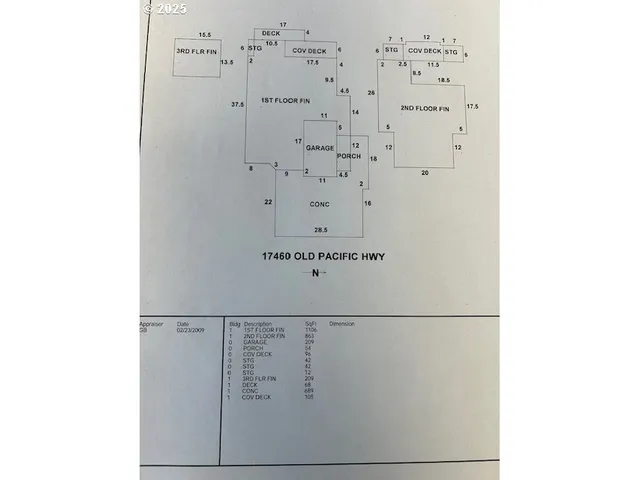 $799,000 | 17460 Old Pacific Highway, Rockaway Beach, OR 97136