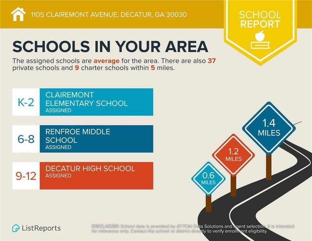 1105 Clairemont Avenue, Unit P Decatur, GA 30030 - Photo 49 of 49