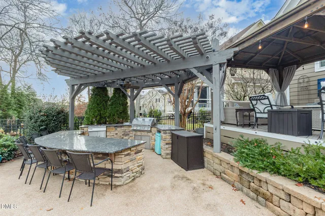 $889,900 | 9904 San Remo Place, Wake Forest, NC 27587