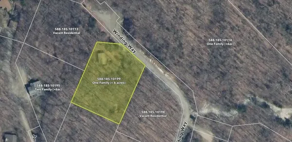 $599,000 | 303 Winding Way, Killington, VT 05751