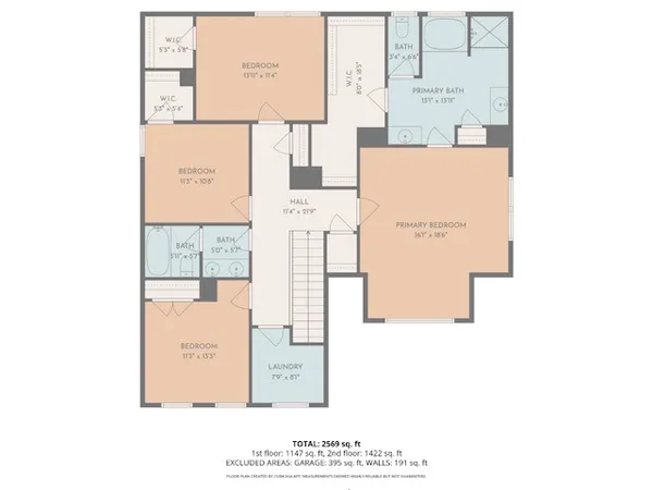 $364,999 | 2305 Belair Spg Road, Augusta, GA 30909