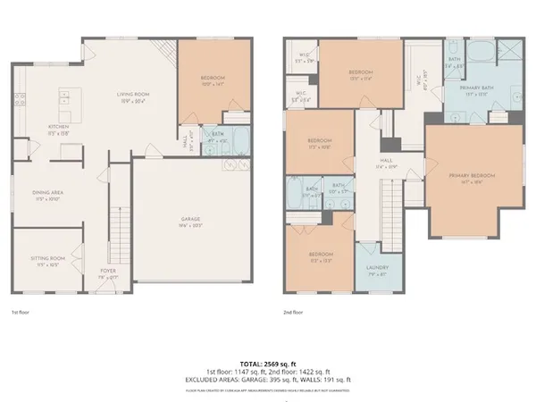 $364,999 | 2305 Belair Spg Road, Augusta, GA 30909