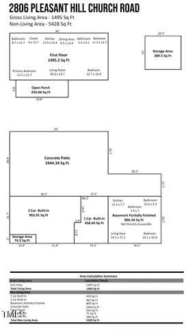 $625,000 | 2806 Pleasant Hill Church Road, Siler City, NC 27344