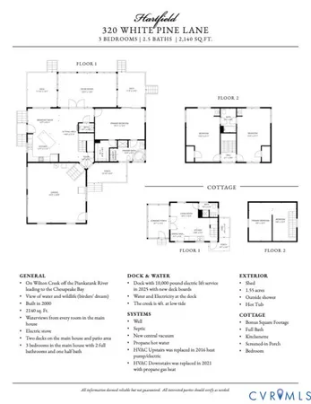 $775,000 | 320 White Pine Lane, Hartfield, VA 23071